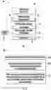 Fig. 02 - BUILD MATERIAL SPREADER COOLING