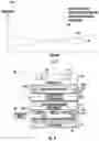 Fig. 03 - BUILD MATERIAL SPREADER COOLING