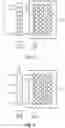 Fig. 05 - Calibration of tight spot energy solid-state emitters