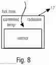 Fig. 08 - Calibration of tight spot energy solid-state emitters