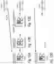 Fig. 11 - Calibration of tight spot energy solid-state emitters