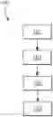 Fig. 01 - Accounting for inducing variables in additive manufacturing