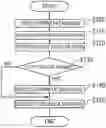 Fig. 01 - Printing apparatus and printing method
