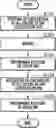 Fig. 01 - Recording apparatus, control method, and storage medium