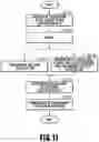 Fig. 18 - Recording apparatus, control method, and storage medium