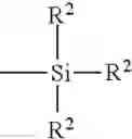 Fig. 03 - Tire tread formulation