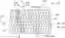Fig. 01 - TREAD BLOCK ARRANGEMENT HAVING A SUPPORTING SIPE
