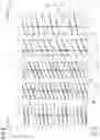 Fig. 04 - PNEUMATIC TIRE