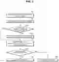 Fig. 08 - Vehicle and control method thereof