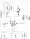Fig. 09 - Automated control system for an electronically controlled sway bar link