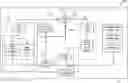 Fig. 01 - Vehicle thermal management systems and methods