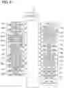 Fig. 06 - Connection module