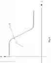 Fig. 09 - Air conditioning system for a vehicle