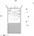 Fig. 01 - Method of air pollution filtration in vehicle