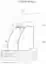 Fig. 04 - Opening and closing structure of sliding door for vehicle