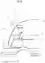 Fig. 07 - Opening and closing structure of sliding door for vehicle