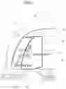 Fig. 09 - Opening and closing structure of sliding door for vehicle