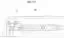 Fig. 11 - Opening and closing structure of sliding door for vehicle