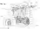 Fig. 20 - Side-by-side ATV