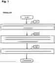 Fig. 02 - Torque vectoring unit