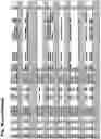 Fig. 102 - Torque vectoring unit