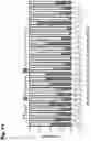 Fig. 13 - Torque vectoring unit