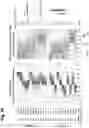 Fig. 84 - Torque vectoring unit