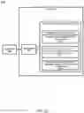 Fig. 07 - Transport data display cognition