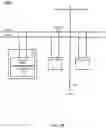 Fig. 14 - Transport data display cognition