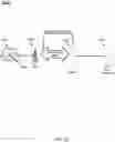 Fig. 15 - Transport data display cognition