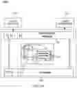 Fig. 21 - Transport data display cognition