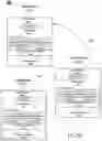 Fig. 26 - Transport data display cognition