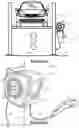 Fig. 11 - Automotive Battery Power System
