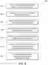 Fig. 07 - Fast battery charging method and system for large power load applications