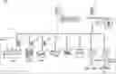 Fig. 01 - Power management system, server, and power supply and demand adjustment method