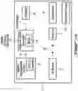 Fig. 05 - METHOD AND SYSTEM FOR ACTIVATING AN ELECTRIC VEHICLE