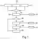 Fig. 02 - Method for operating a storage system of a motor vehicle for a product and storage system