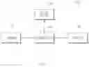 Fig. 02 - Apparatus and method for determining state of driver