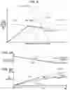 Fig. 05 - Braking control device for vehicle