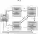 Fig. 04 - Vehicle braking system with compound management function