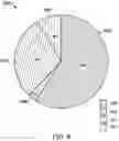 Fig. 08 - Classifying an actuation of an electric parking brake of a vehicle