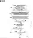 Fig. 08 - Vehicle brake system
