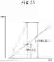 Fig. 22 - Vehicle control device