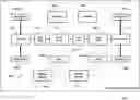 Fig. 01 - Method of supervisory control for power management of a parallel two motor hybrid powertrain