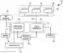 Fig. 01 - ACCESS CONTROL MECHANISM IN CACHE COHERENT INTEGRATED CIRCUIT