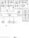 Fig. 05 - ACCESS CONTROL MECHANISM IN CACHE COHERENT INTEGRATED CIRCUIT