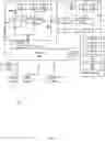 Fig. 10 - ACCESS CONTROL MECHANISM IN CACHE COHERENT INTEGRATED CIRCUIT