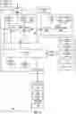 Fig. 15 - ACCESS CONTROL MECHANISM IN CACHE COHERENT INTEGRATED CIRCUIT