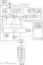 Fig. 16 - ACCESS CONTROL MECHANISM IN CACHE COHERENT INTEGRATED CIRCUIT