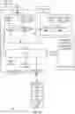 Fig. 17 - ACCESS CONTROL MECHANISM IN CACHE COHERENT INTEGRATED CIRCUIT